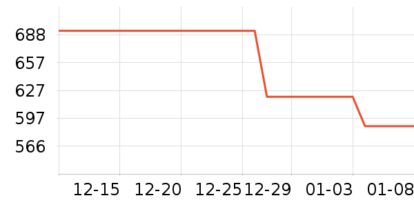 ��������������ʷ�۸�