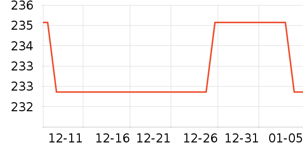 ��������ˮ����ʷ�۸�