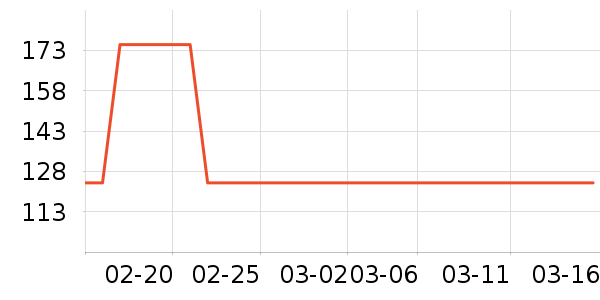 ������/���/�����ʷ�۸�