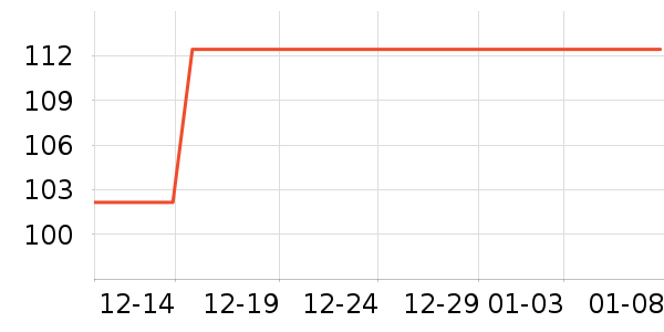 ������ʪ��ʷ�۸�