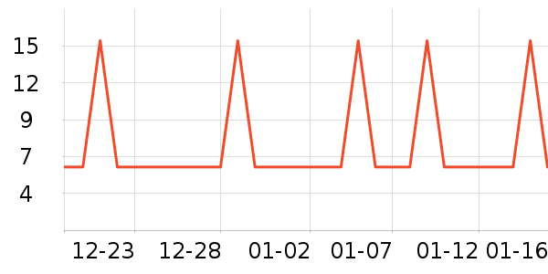 �Ź�������ʷ�۸�