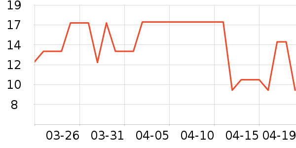 ��ζ�۽�/����/������ʷ�۸�