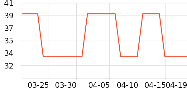 WICKLE����ϴ��Һ/����ʷ�۸�