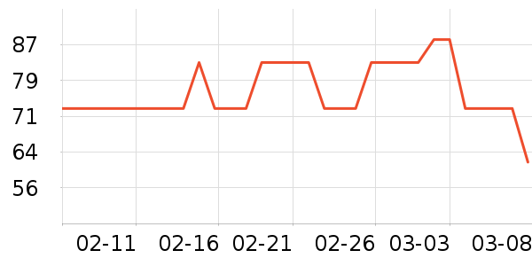 �ƽ�ά����/������/����п����ʷ�۸�