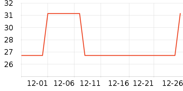 �칫�豸�����ʷ�۸�