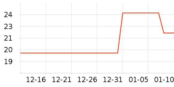 �����٤�����ʷ�۸�