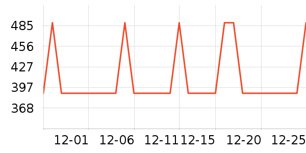 �����ȴ�Ʒ���� ��ʷ�۸�