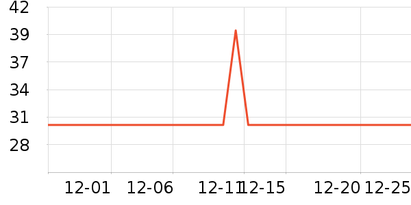 ��Ʒ��������/ţ�����ʷ�۸�