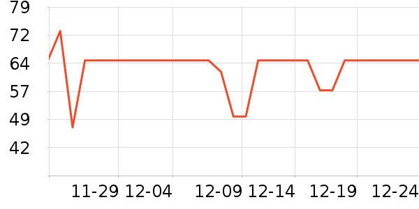 ������ʷ��ʷ�۸�