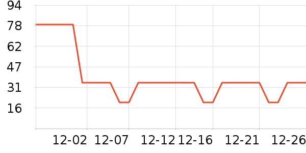 ����������ʷ�۸�