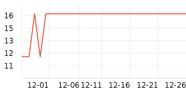 ����Ʒ�ƾ��������ʷ�۸�