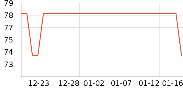 ����������ʷ�۸�