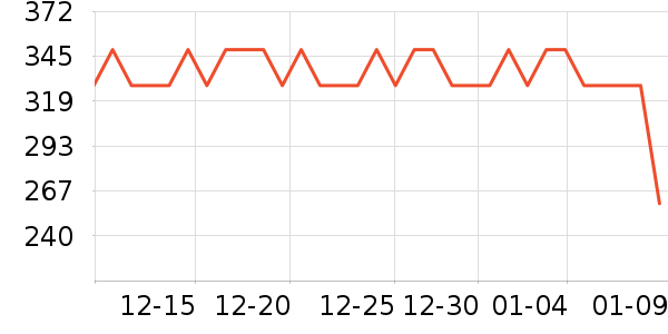 �޼�G�����ʷ�۸�