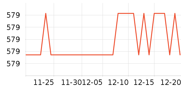 �����ؿյ�����ʷ�۸�