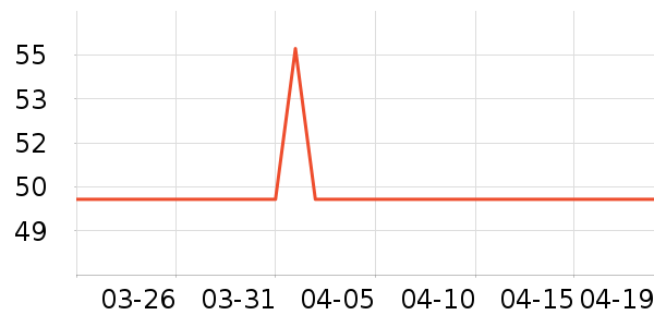 ������๤����ʷ�۸�