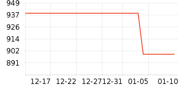 new balance�˶�Ь��ʷ�۸�