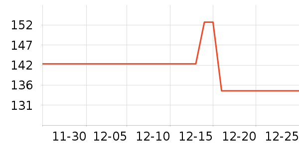 ���װ���ˢ��ʷ�۸�