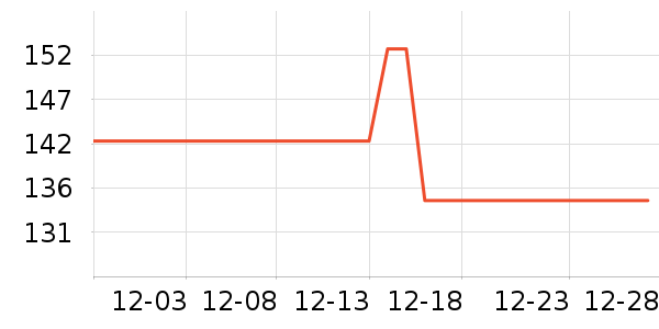 ���װ���ˢ��ʷ�۸�