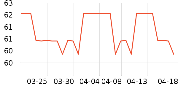 ��˿ޢ��ױˢ��ʷ�۸�