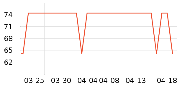 ��������˪/ױǰ����ʷ�۸�