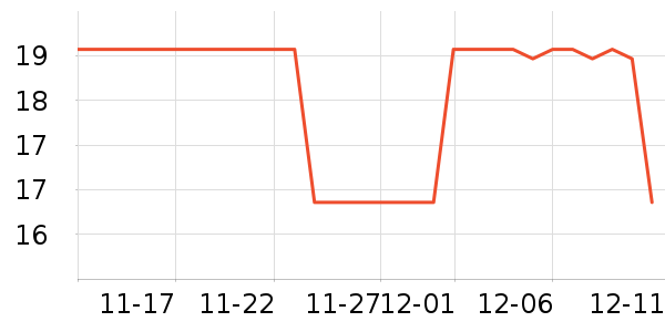 ϸϸ���Ӽ�Ь��ʷ�۸�