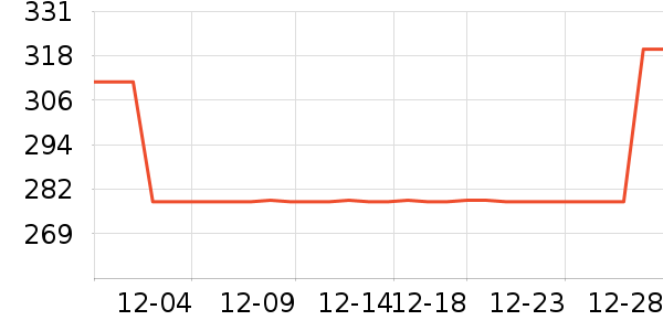 ����ϴɹ��Ʒ��ʷ�۸�