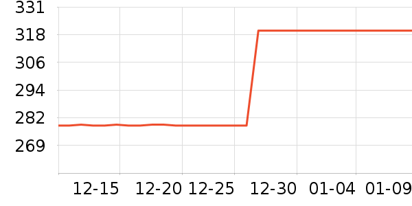 ����ϴɹ��Ʒ��ʷ�۸�