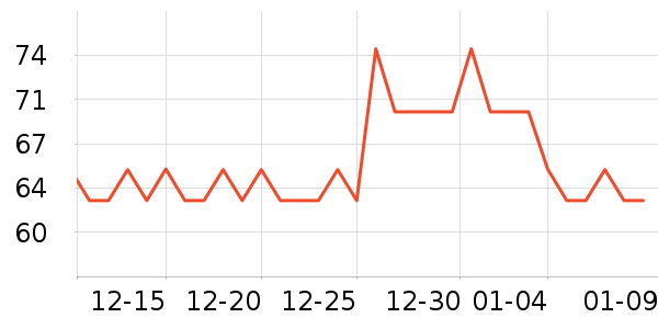 ����˽��������ʷ�۸�