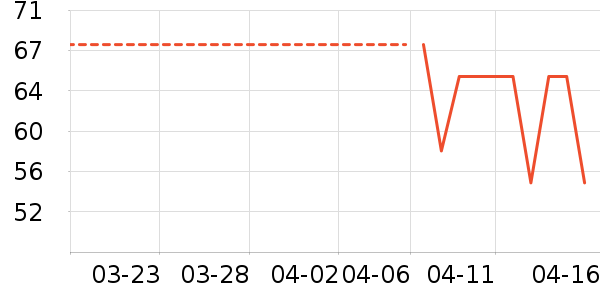 С��������������ʷ�۸�