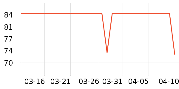 ���������������ʷ�۸�