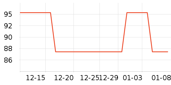 �Ѱ���������/Ͱ��ʷ�۸�