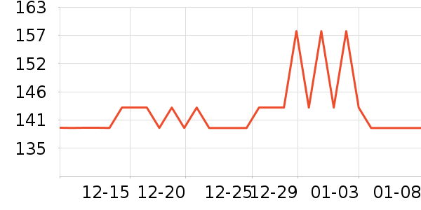 ����V��ǻ������ʷ�۸�