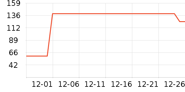 ��Ȼ��ʿӤ��Ӫ����ʷ�۸�