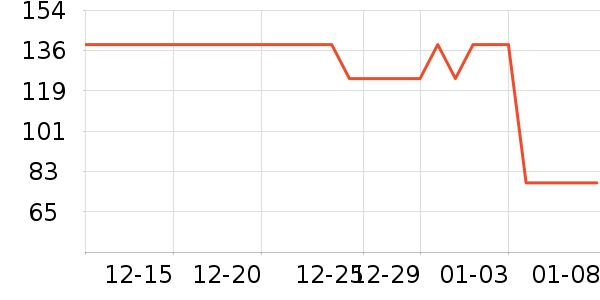 ��Ȼ��ʿӤ�׶������/DHA ��ʷ�۸�