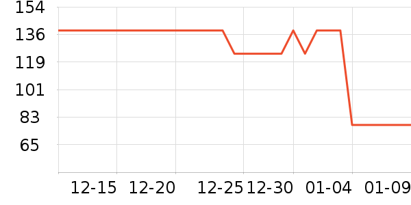 ��Ȼ��ʿӤ�׶������/DHA ��ʷ�۸�