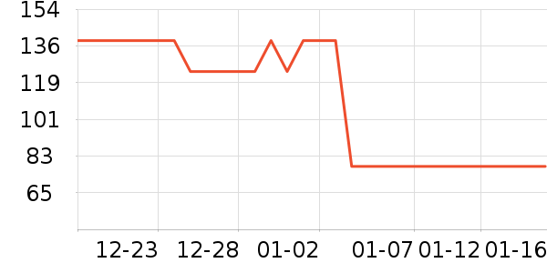 ��Ȼ��ʿӤ�׶������/DHA ��ʷ�۸�