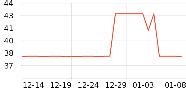 ���μ�������Ʒ��ʷ�۸�