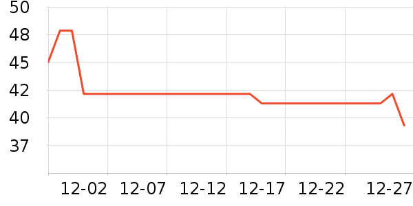 ͨ�����Ѿ���ʷ�۸�