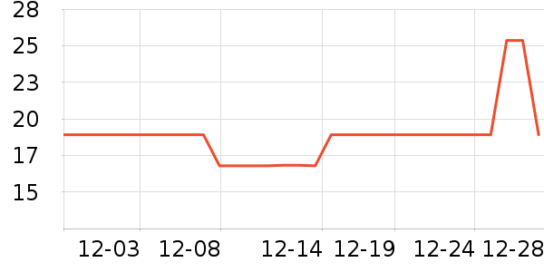 ��䰮������Ʒ��ʷ�۸�