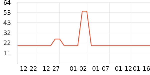 ������Ʒ��ʷ�۸�