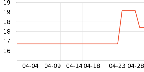 �ŷ���ԡ¶��ʷ�۸�