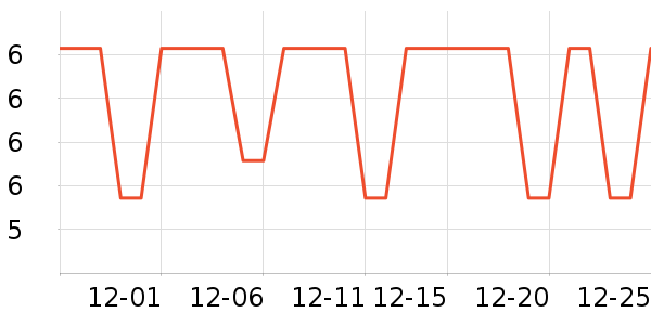 ���ڵ��/�������ʷ�۸�