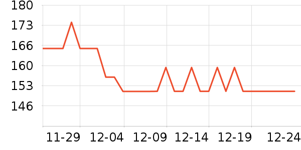 ��ħʦˮ��/ˮ����ʷ�۸�