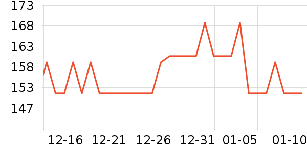 ��ħʦˮ��/ˮ����ʷ�۸�