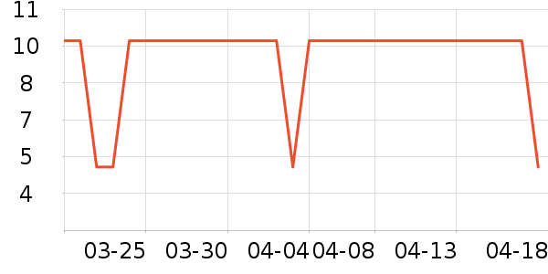 ��Ʒ������������Ʒ��ʷ�۸�