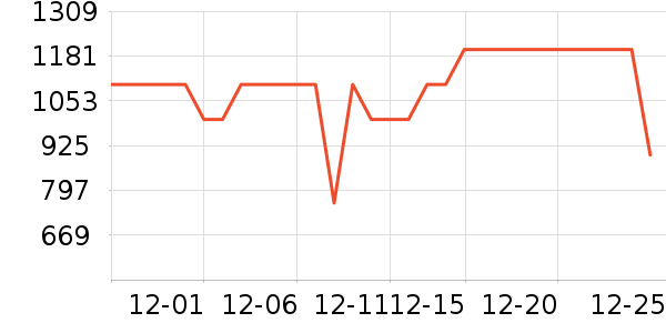 С��ƽ�������ʷ�۸�