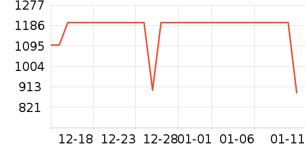 С��ƽ�������ʷ�۸�