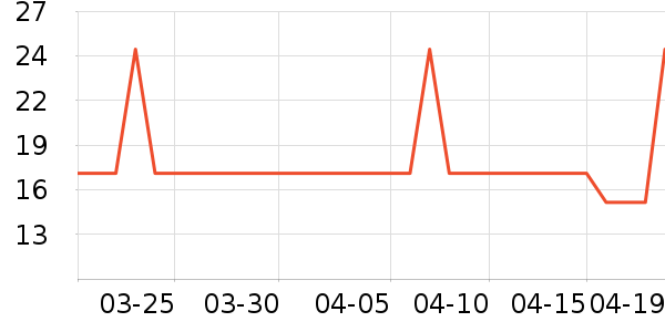 �ʷ�ˮ���Ź�������ʷ�۸�