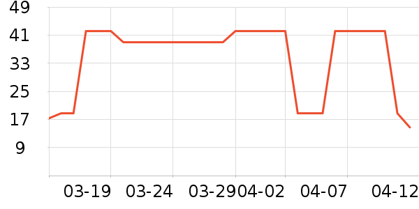 Ȫ������ɫƬ��ʷ�۸�