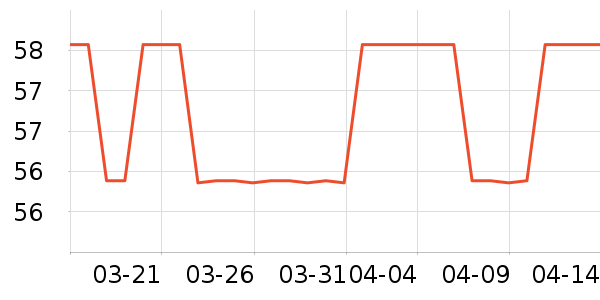 ����Ůװ��ʷ�۸�